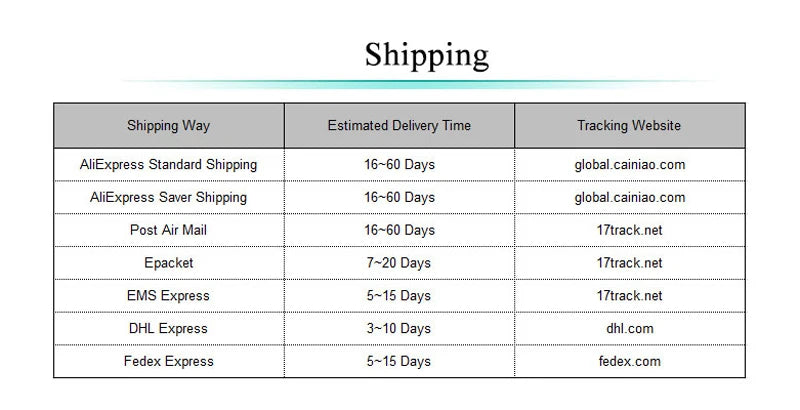 “Small Green Zircon Ring”