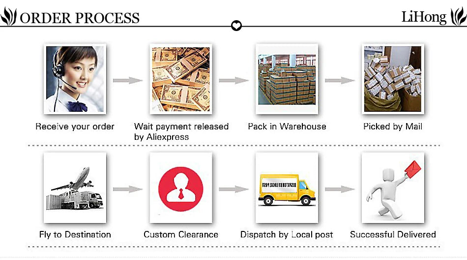 “925 Silver Heart Purple Crystal Bracelet”