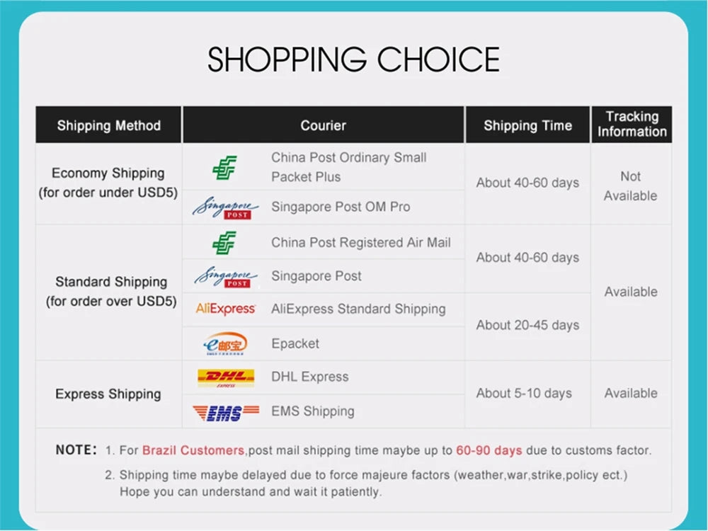 Portable iPad & Phone Holder