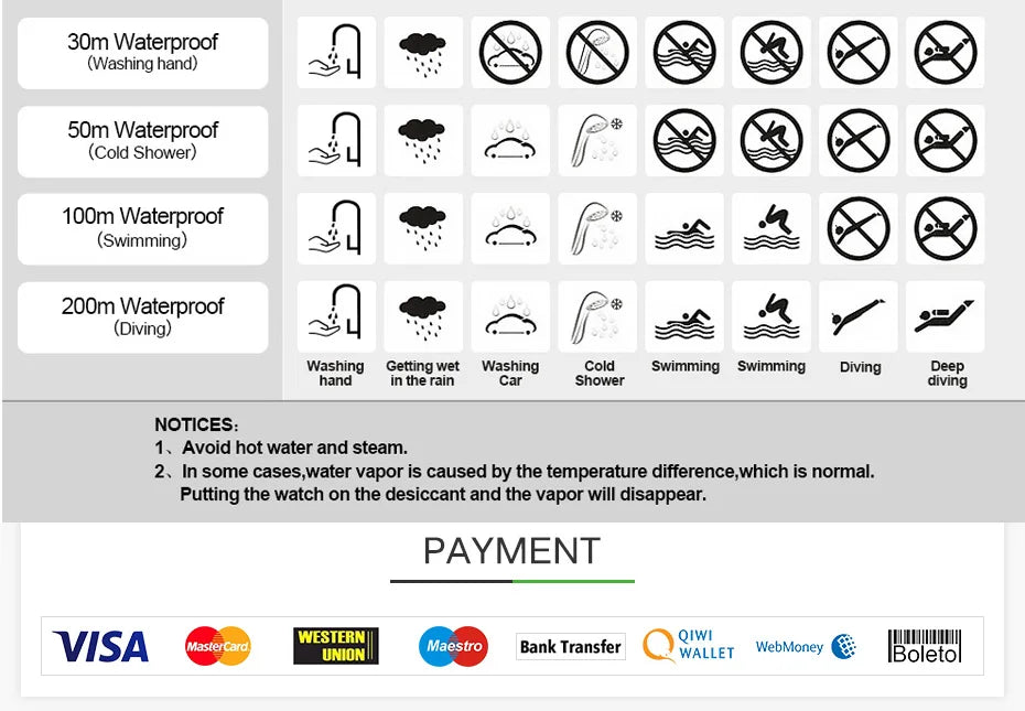 Kids Luminous Cartoon Watch