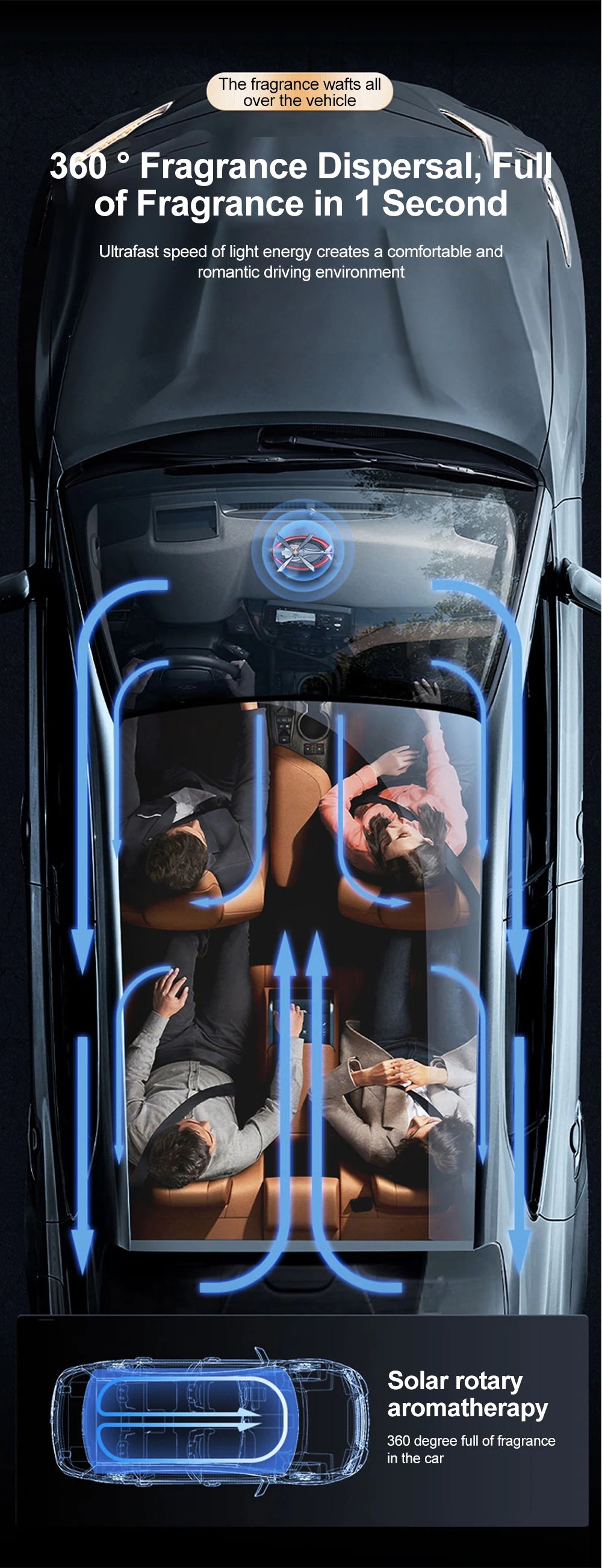 Solar-Powered Rotating Helicopter Car Air Freshener – Aroma Diffuser