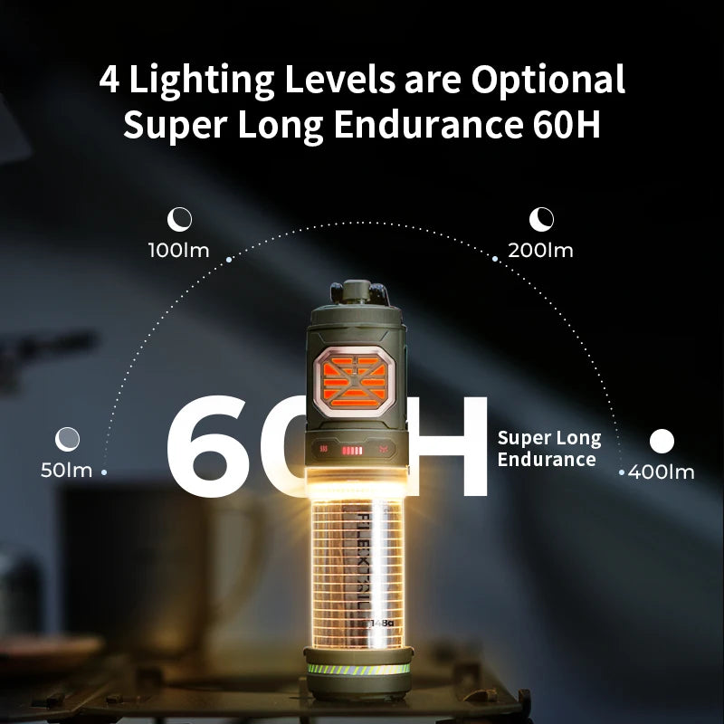 Flextailgear Tiny Repel – Mosquito Repellent & Camping Lamp