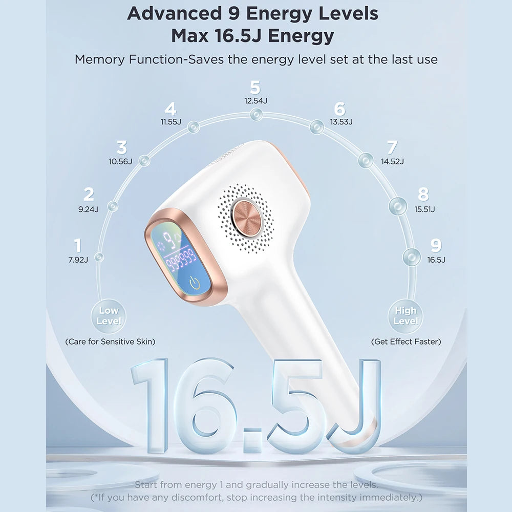 INNZA IPL Hair Removal Device – 999,999 Flashes with Ice Cooling