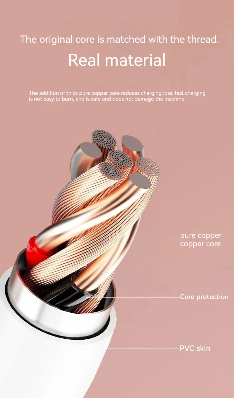 USB-C Cable for Xiaomi & Samsung