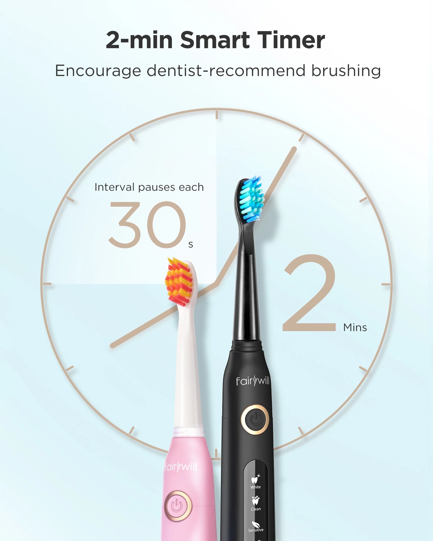 Fairywill FW-507 Sonic Toothbrush – Rechargeable & Waterproof