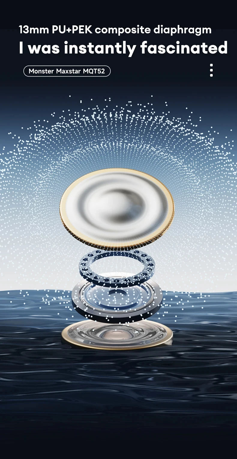 Wireless Translation Headphones