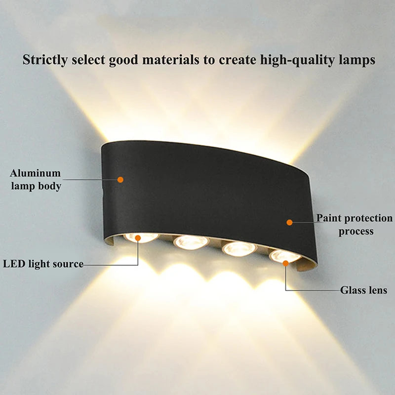 "Modern LED Wall Sconce
