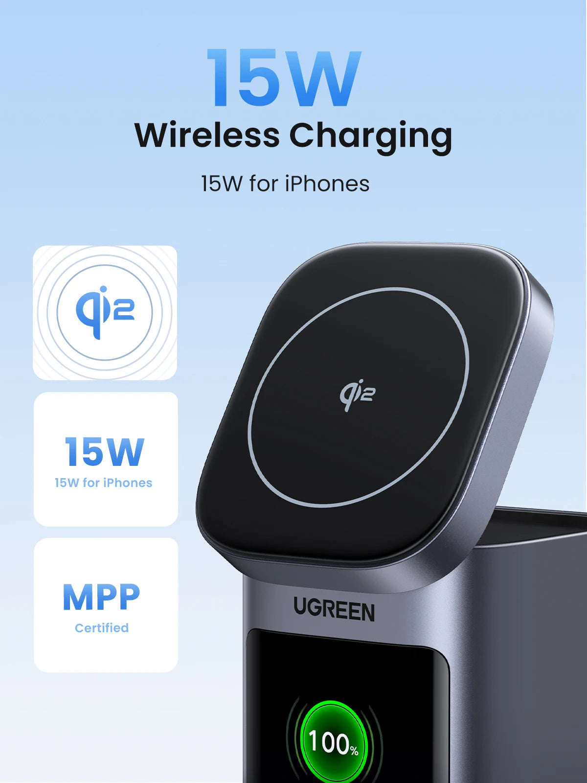 UGREEN 145W Fast-Charge 20K Power Bank with Qi2
