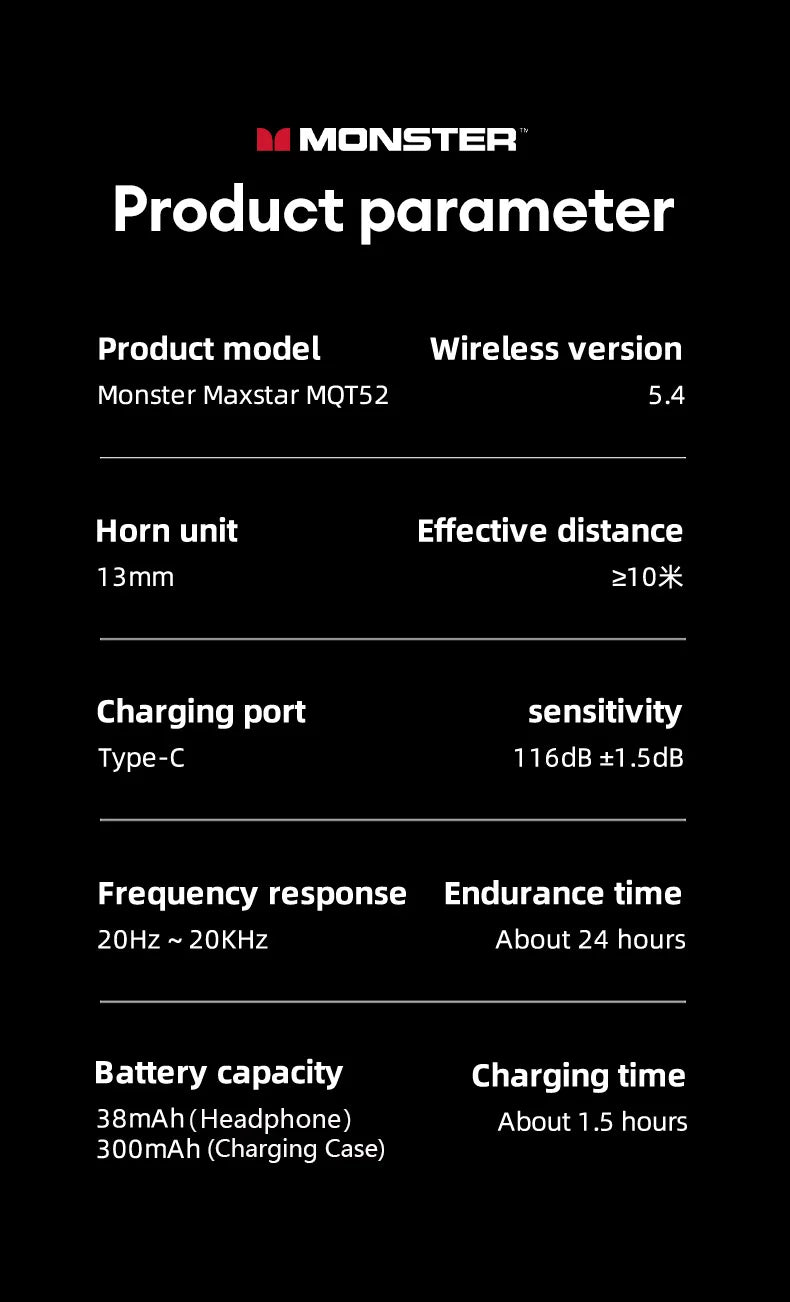 Wireless Translation Headphones