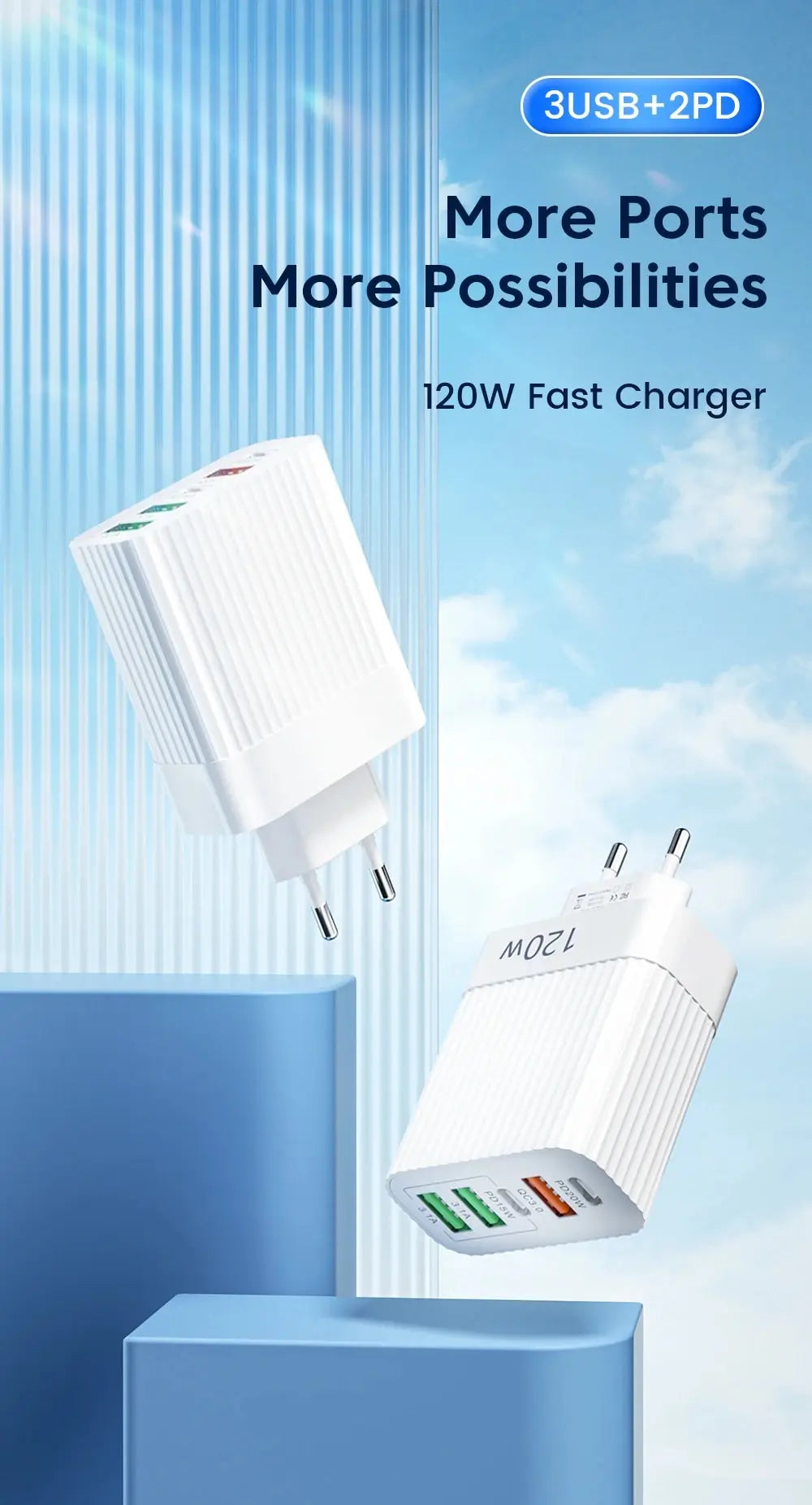 120W USB-C Charger