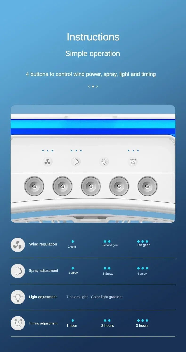 Mini Portable Air Cooler & Humidifier Fan – 3 Speeds