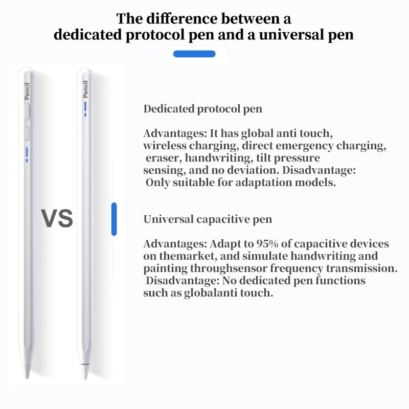 Universal Stylus Pen
