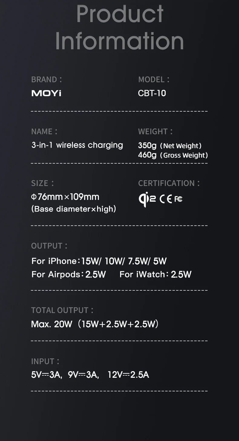 15W Magnetic Fast Charger