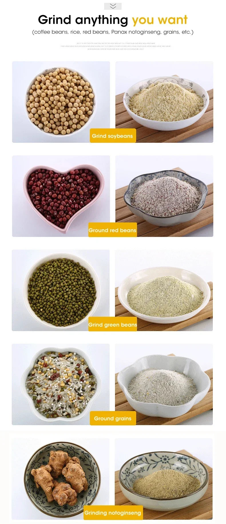 Mini Electric Grain Grinder