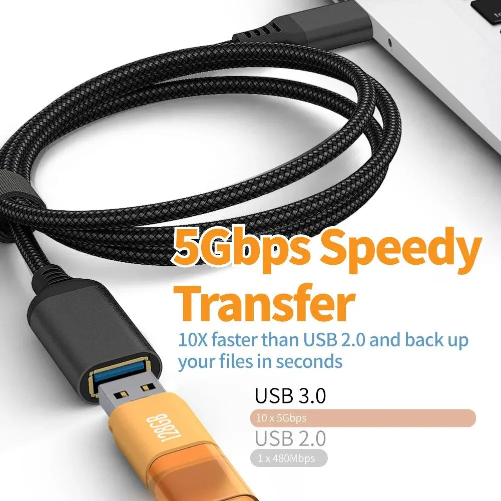 USB 3.0 Extension