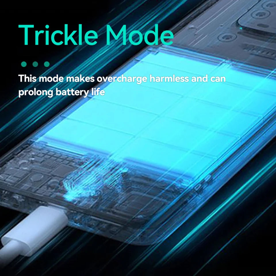 Fast USB-C Charging Adapter