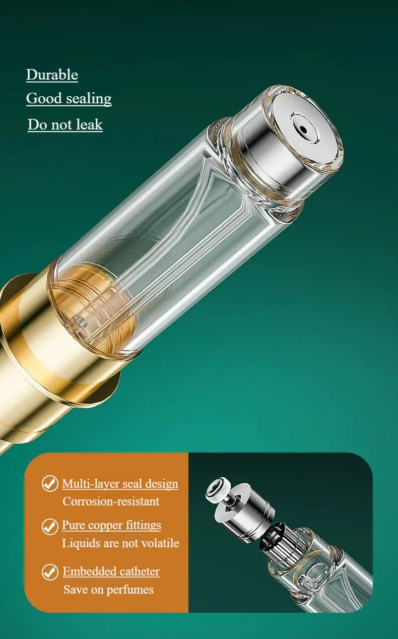 5ml/10ml Mini Perfume Spray Bottle – Refillable Travel Atomizer