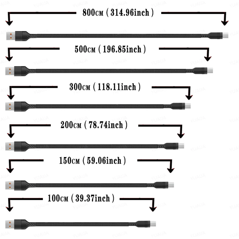 USB-C Charger for Huawei & Xiaomi