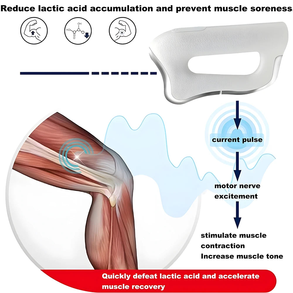 Electric Fascia Massager – Microcurrent Vibration & Warm Compress
