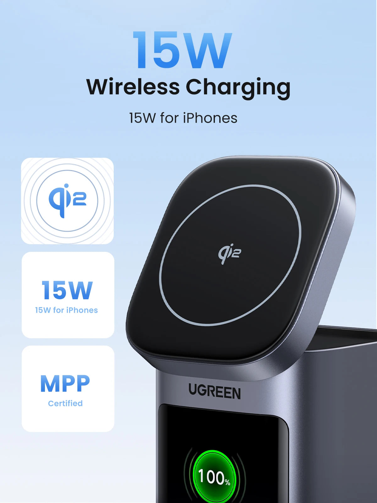 UGREEN 145W Fast-Charge 20K Power Bank with Qi2