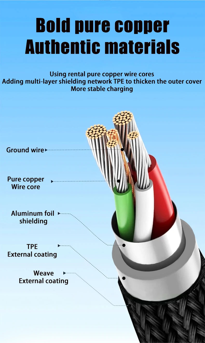 6A High-Speed Charging Cable