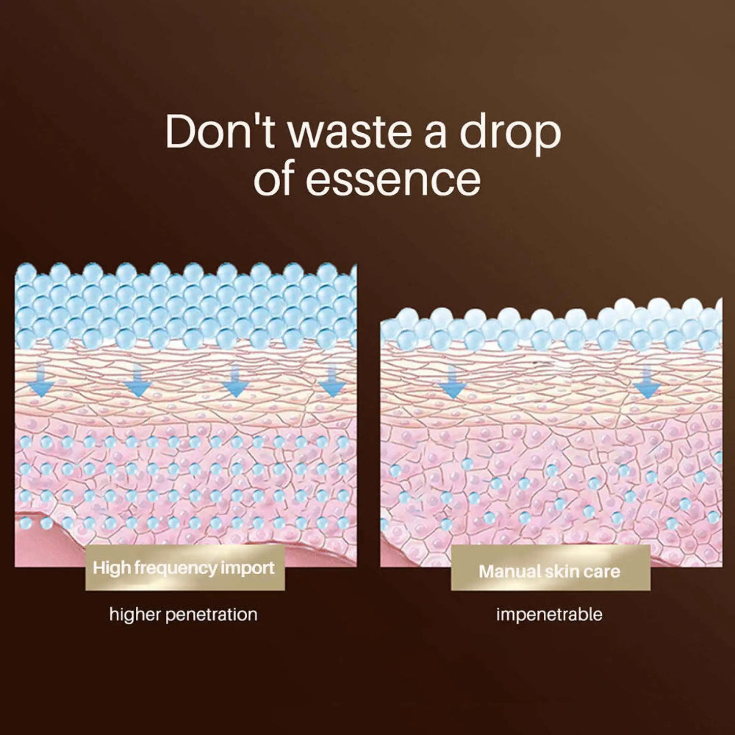 Facial Eye Massager – Anti-Aging Beauty Device