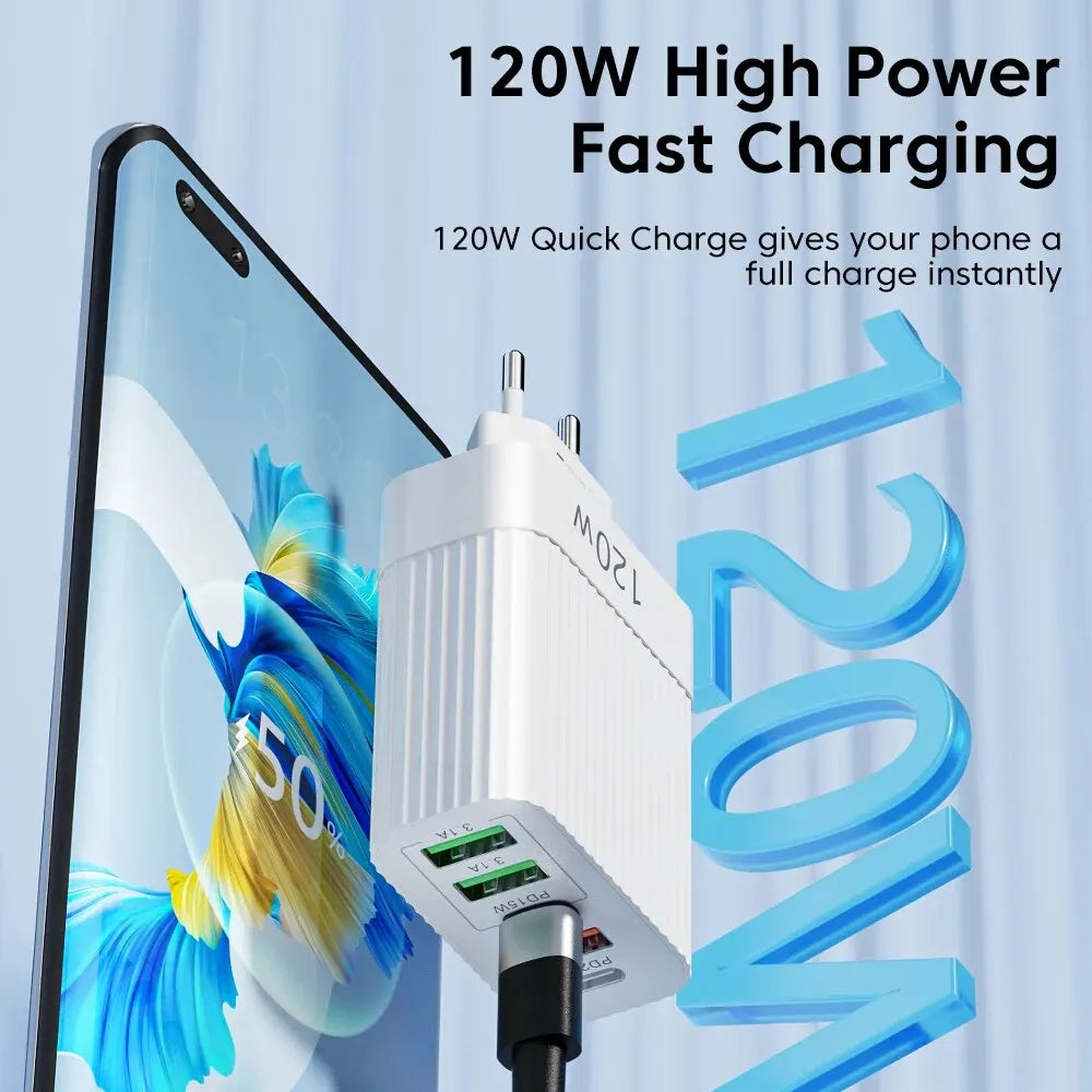 120W USB-C Charger