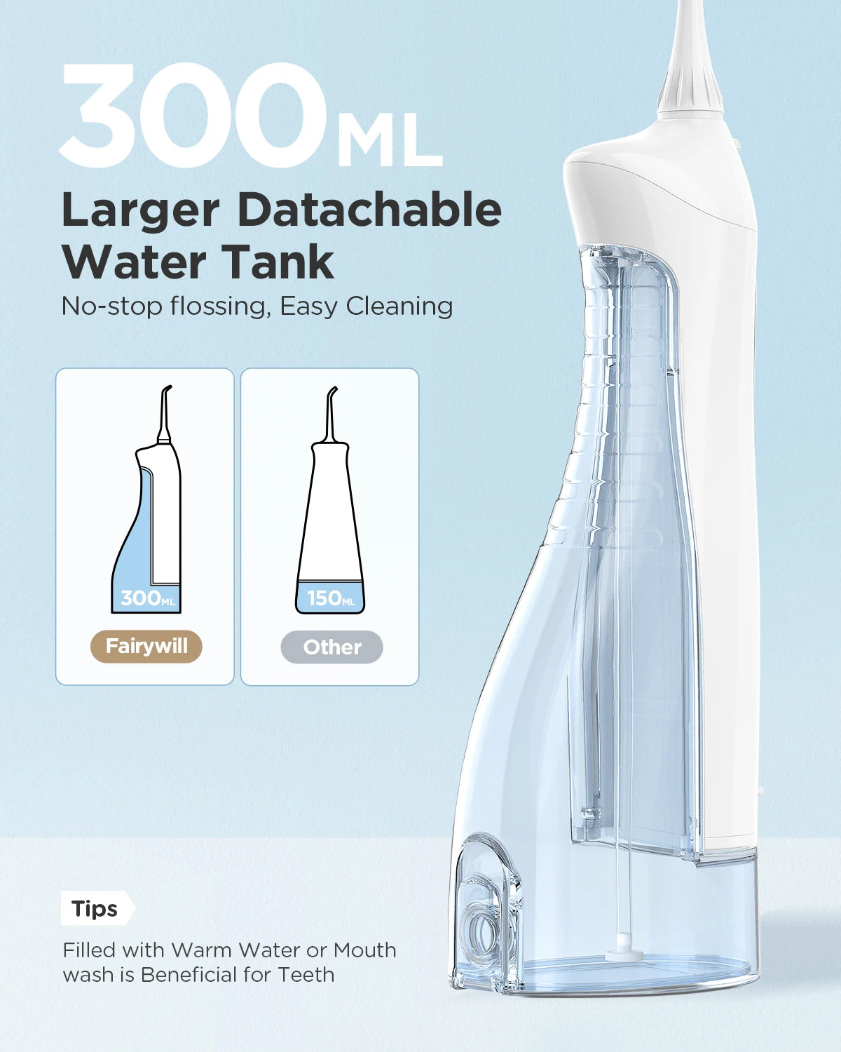 Fairywill Portable Water Flosser – Rechargeable Dental Cleaner