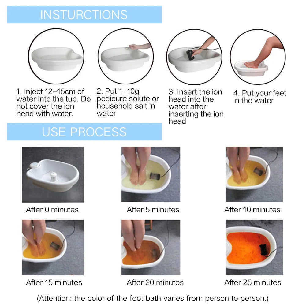 Electric Footbath Spa Device