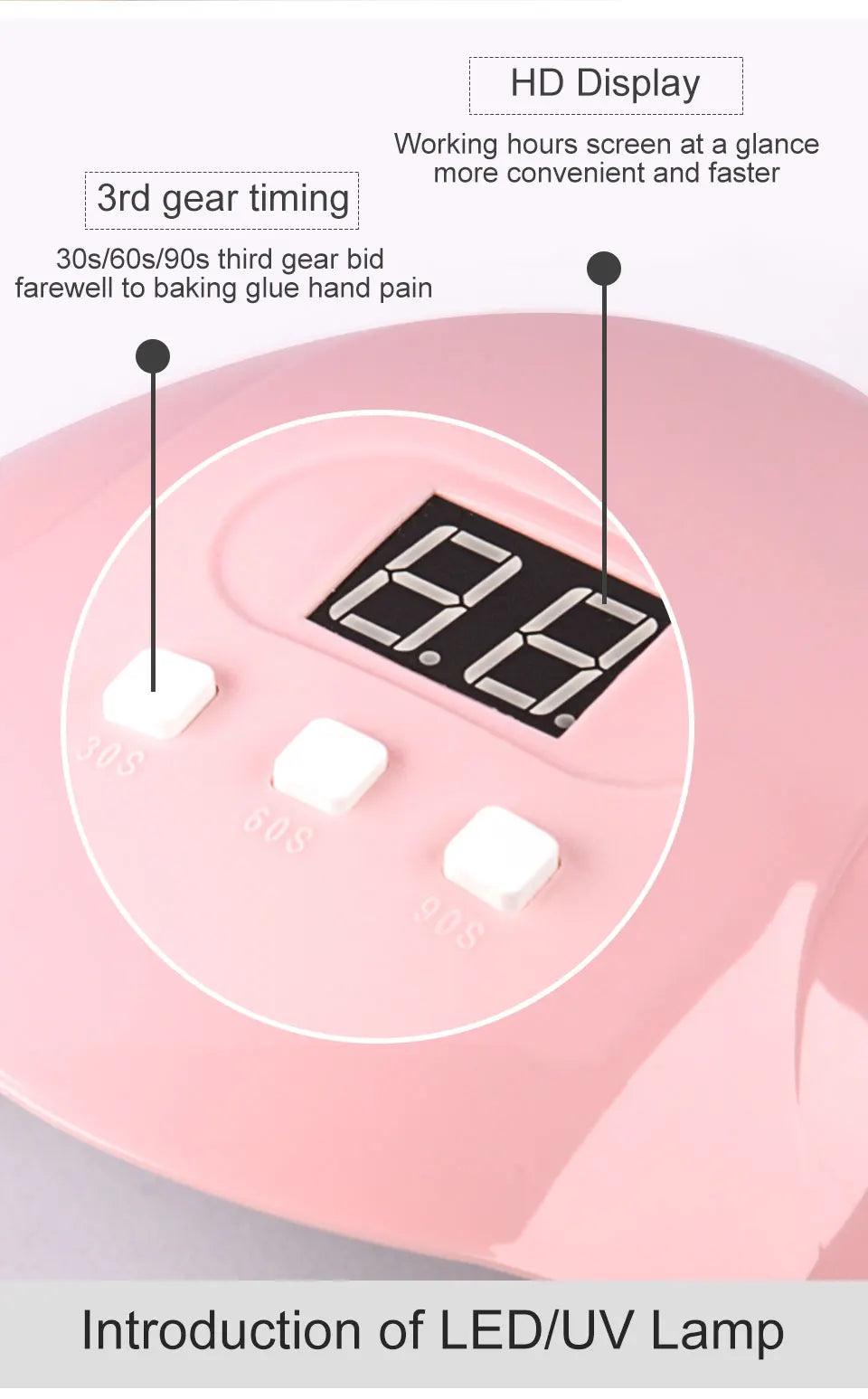 Portable UV LED Nail Dryer – USB Nail Lamp for Home Use