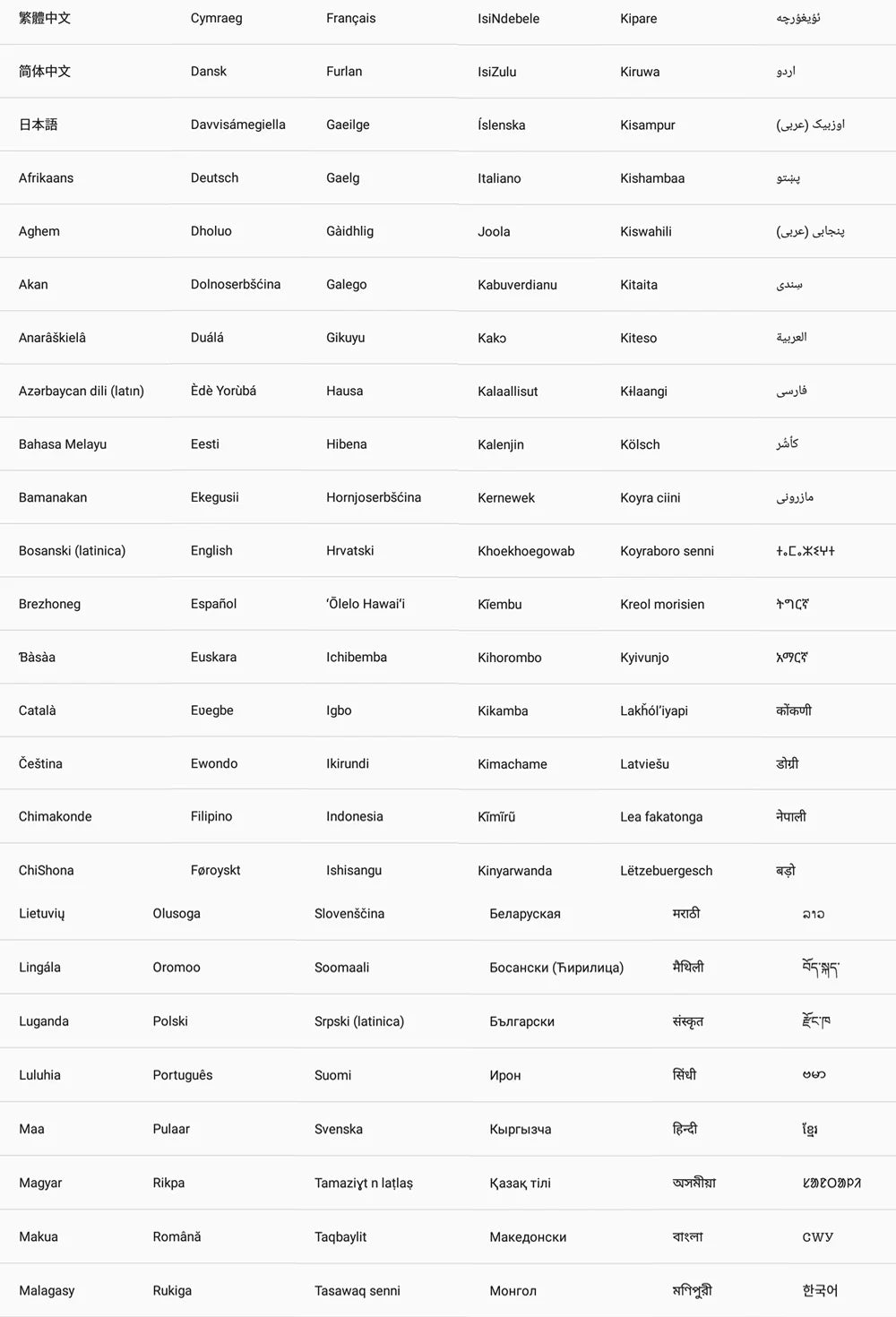 BDF 7" Kids Tablet – Android 13, Dual Camera, 5G WiFi