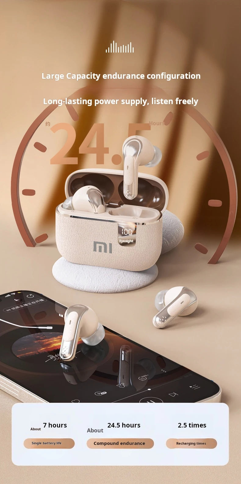 Xiaomi Bluetooth Earphones