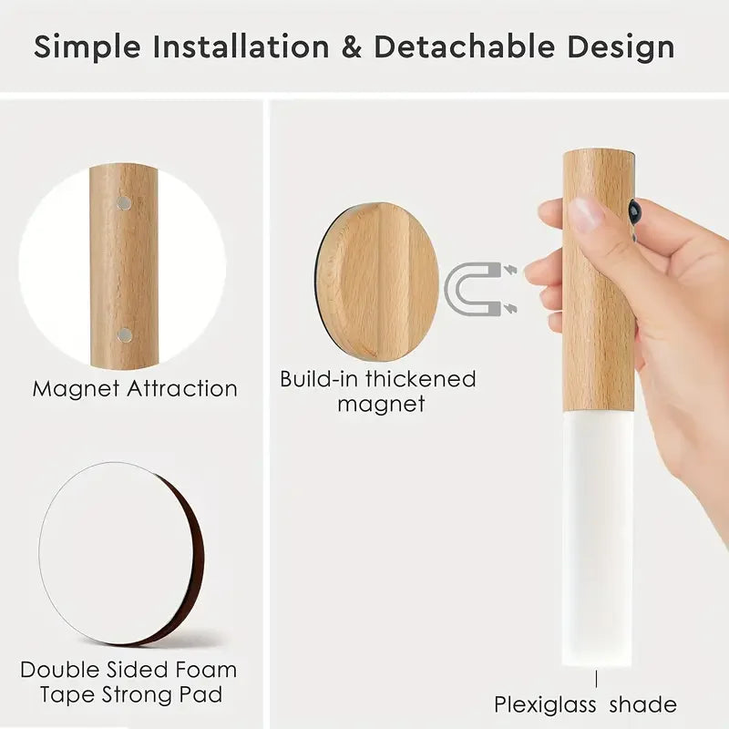 Magnetic LED Wall Lamp for Hallways, Stairs & Cabinets