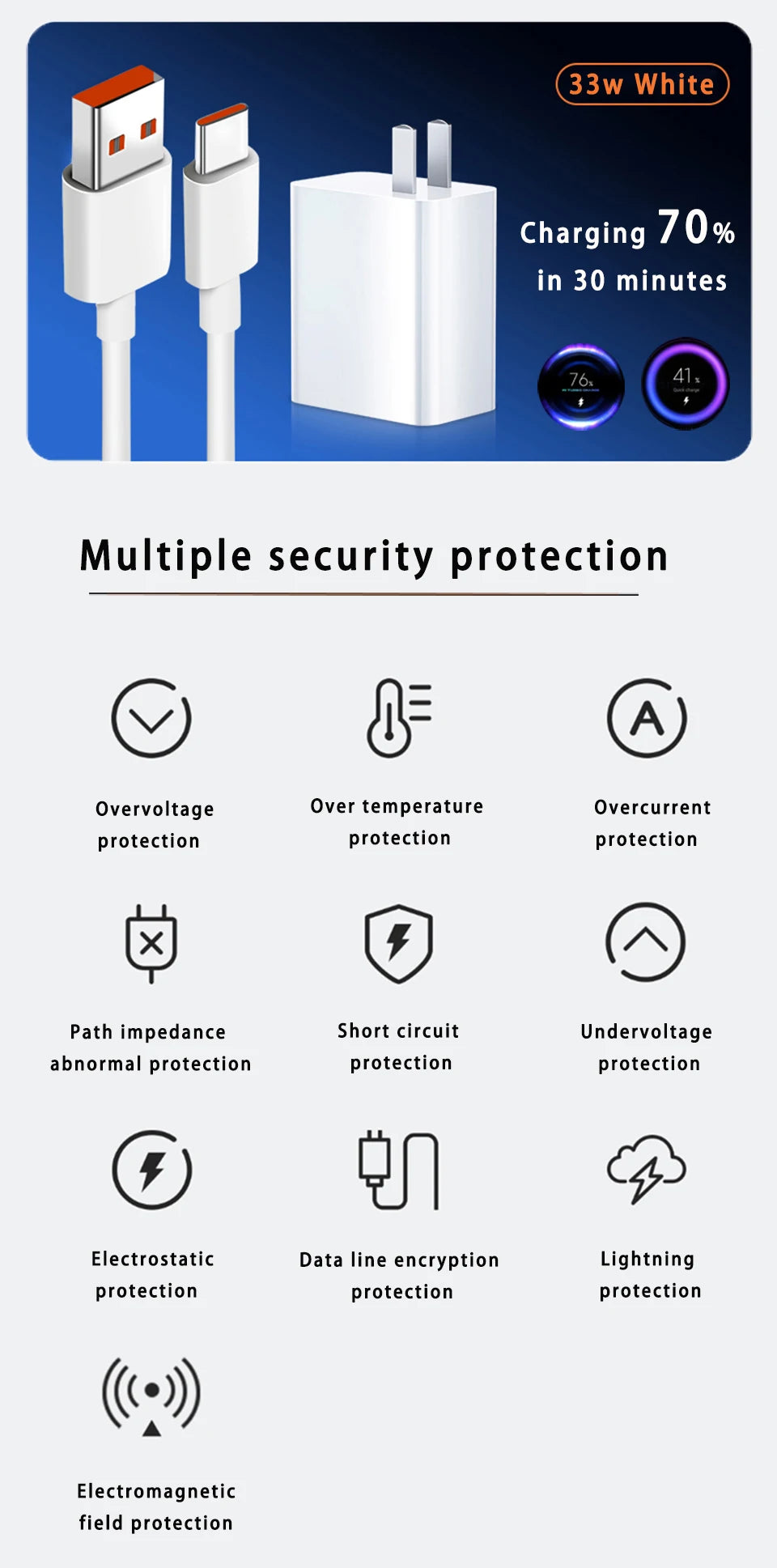 Fast USB-C Charging Adapter