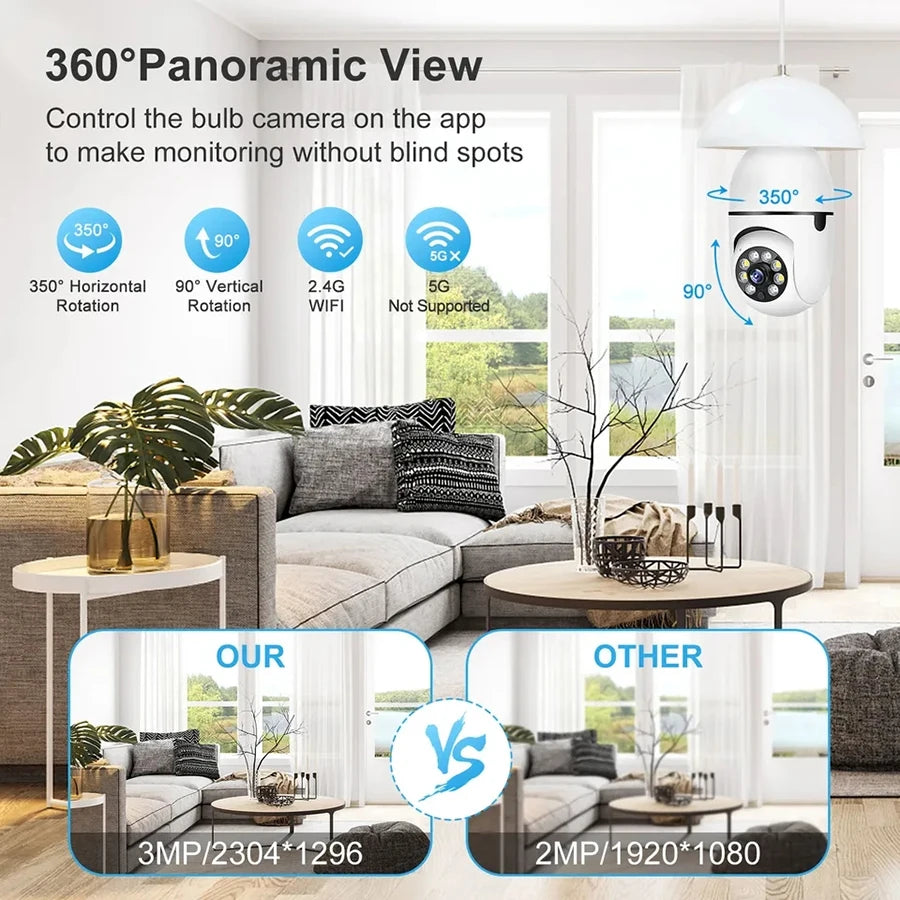 Smart WiFi Bulb Camera