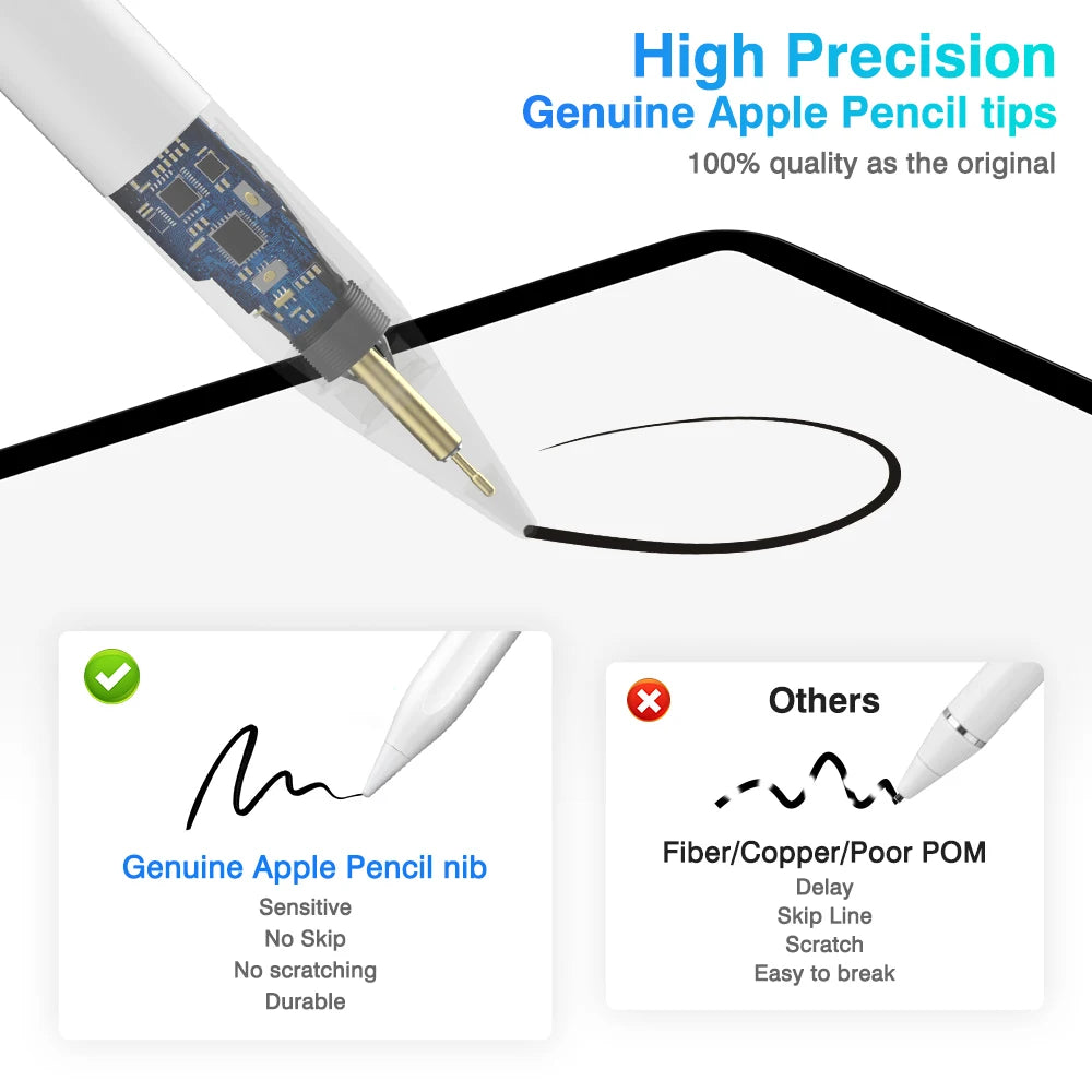 Universal Stylus Pen