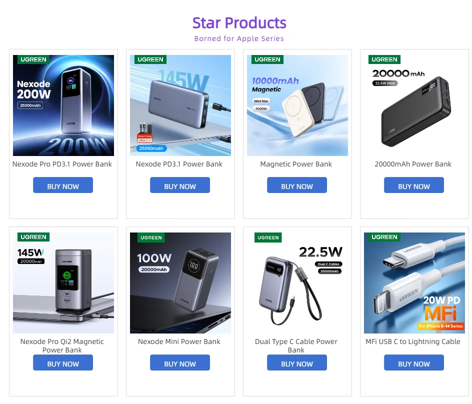 UGREEN 145W Fast-Charge 20K Power Bank with Qi2