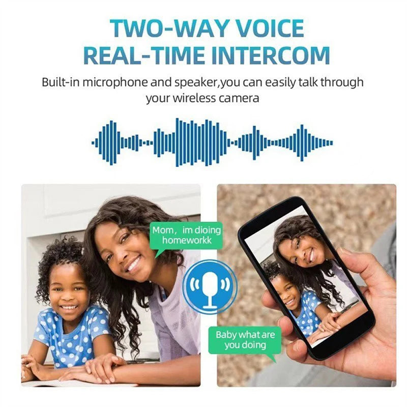 E27 Mini Security Cam