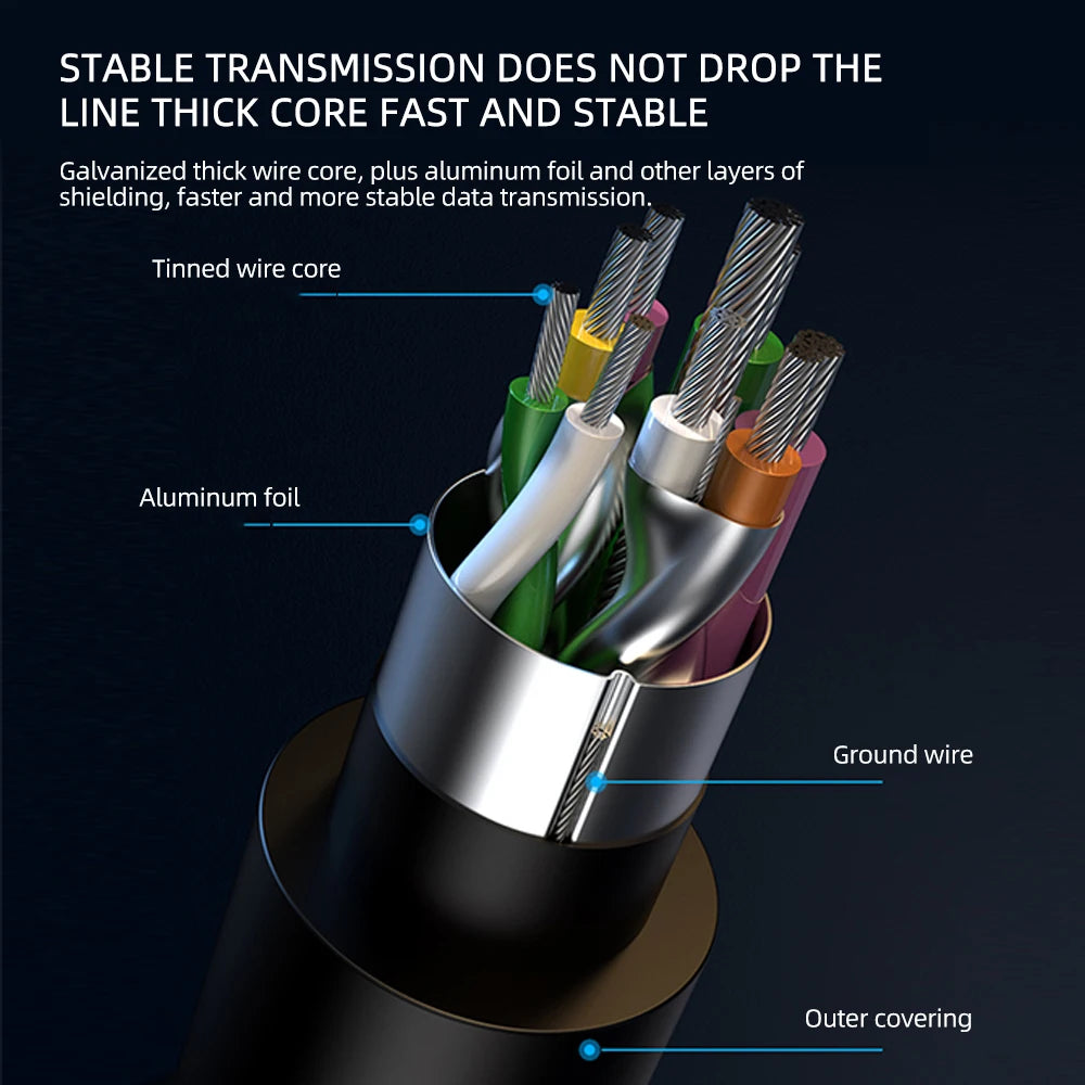 Multiport USB Adapter