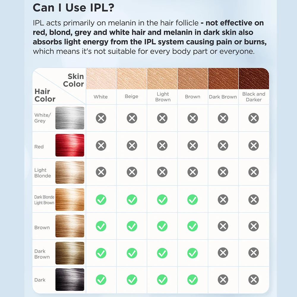 INNZA IPL Hair Removal Device – 999,999 Flashes with Ice Cooling