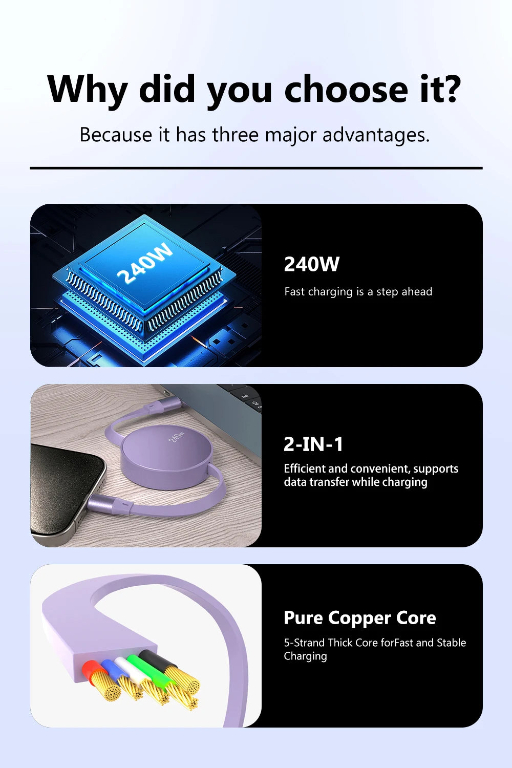 Retractable PD Fast Charge Cable