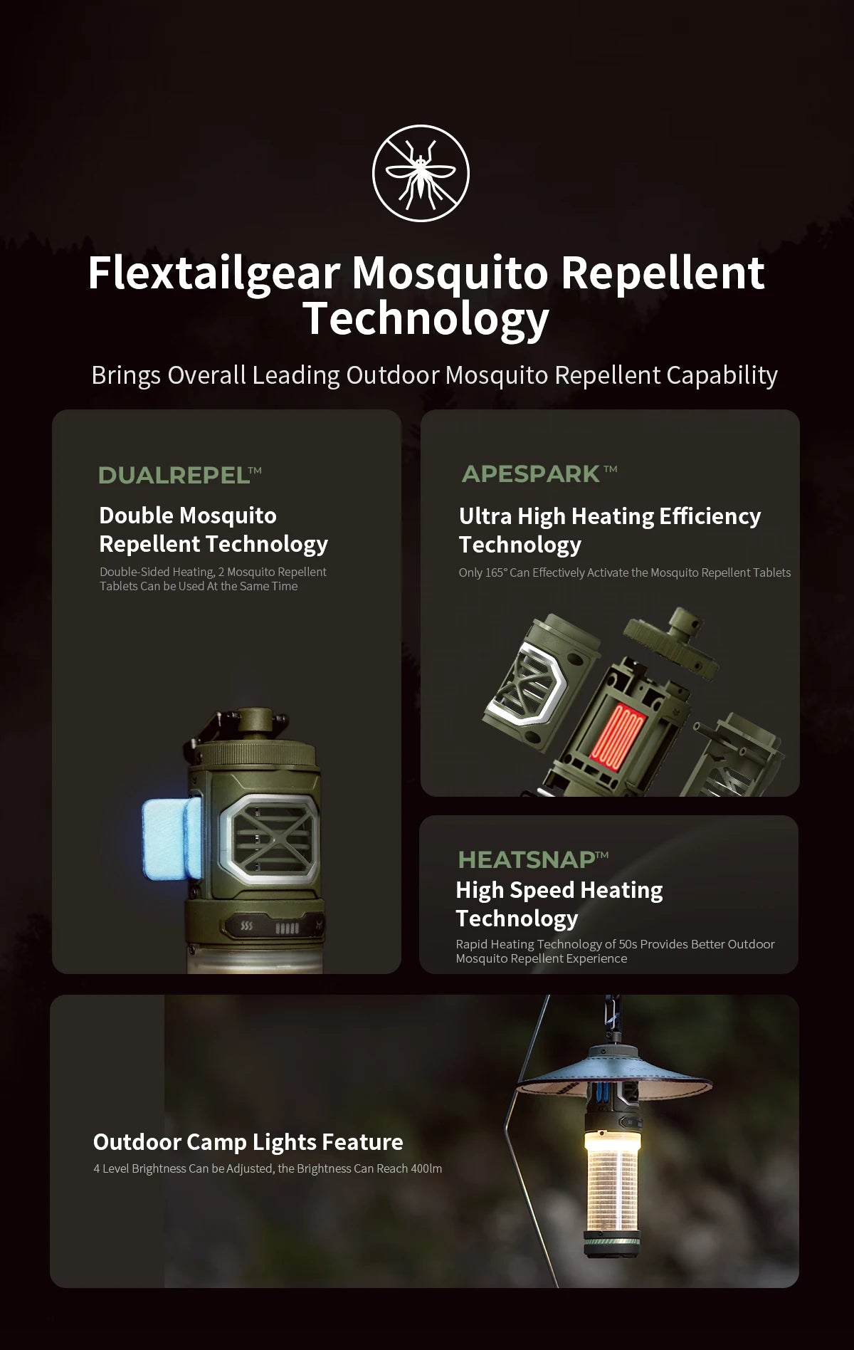 Flextailgear Tiny Repel – Mosquito Repellent & Camping Lamp