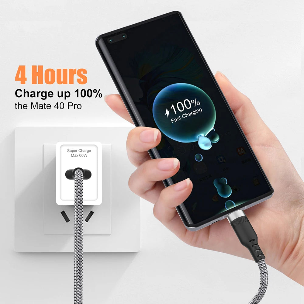 Fast USB-C Charger
