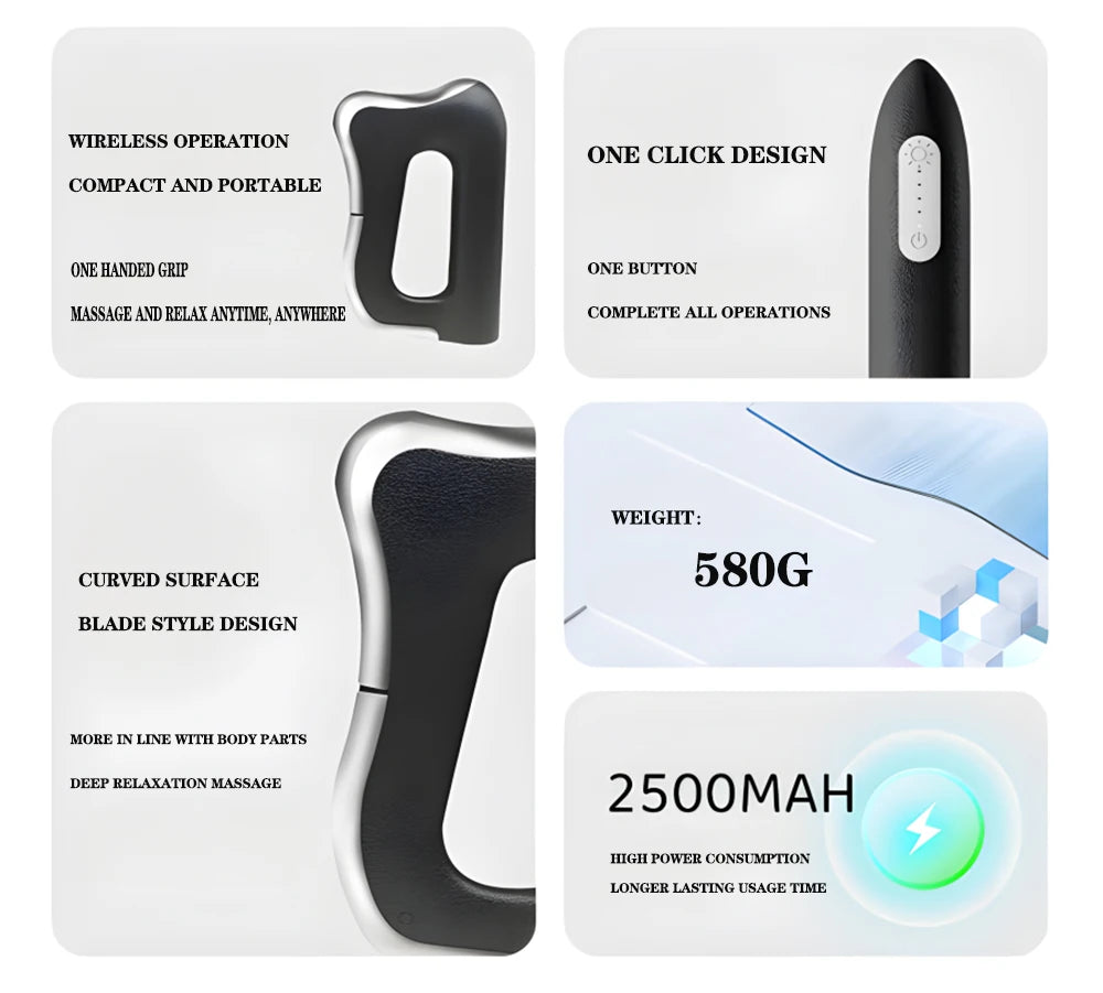 Electric Fascia Massager – Microcurrent Vibration & Warm Compress