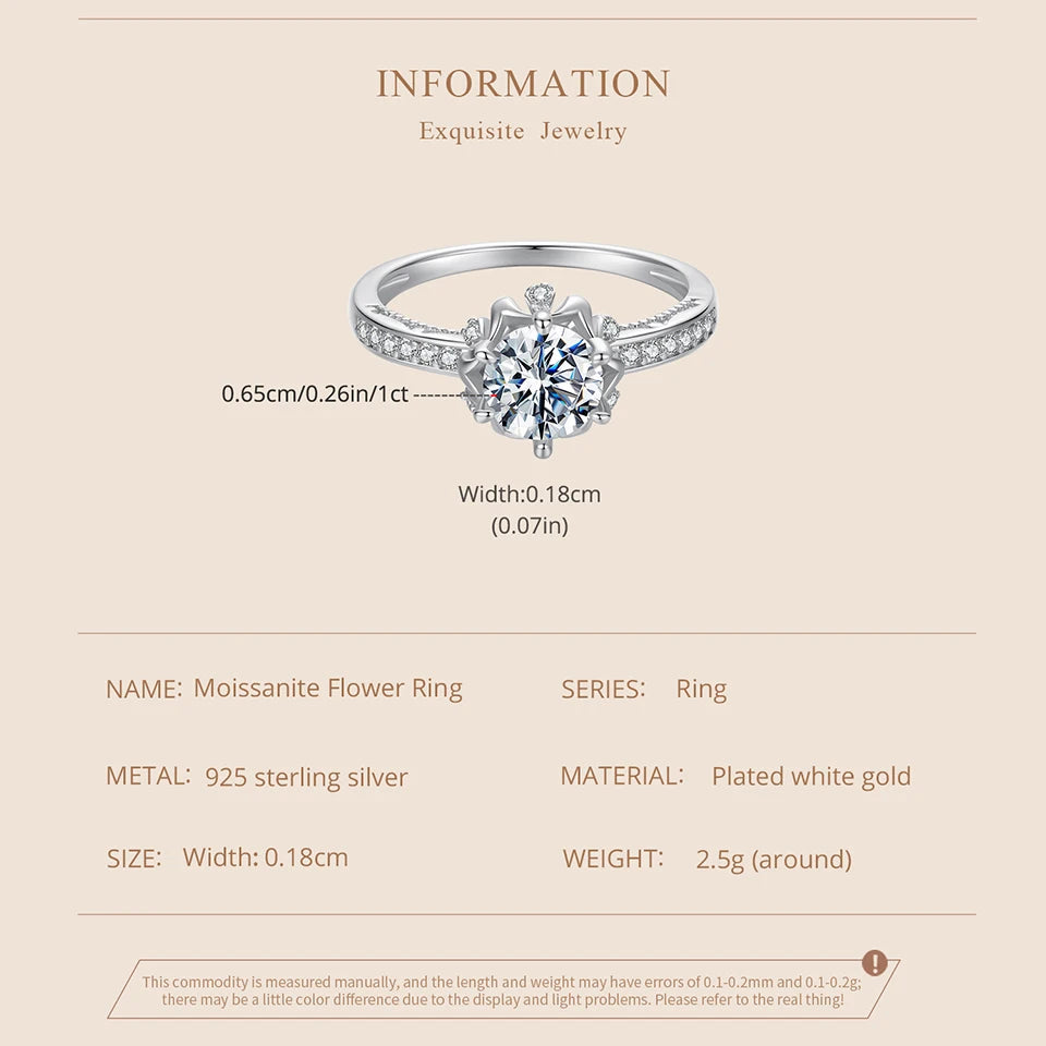 Sterling Silver Ring with White Diamonds”