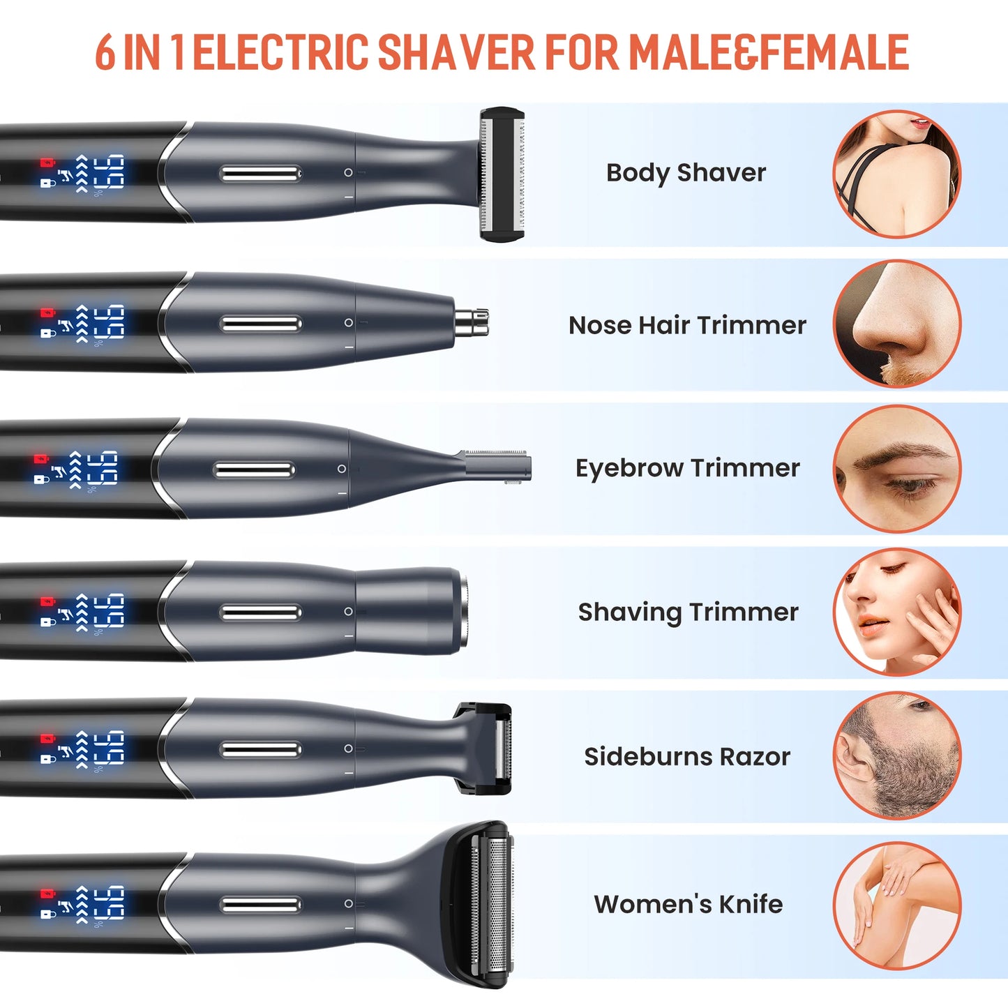 Sejoy 6-in-1 Electric Epilator & Trimmer – Multifunctional Grooming Kit