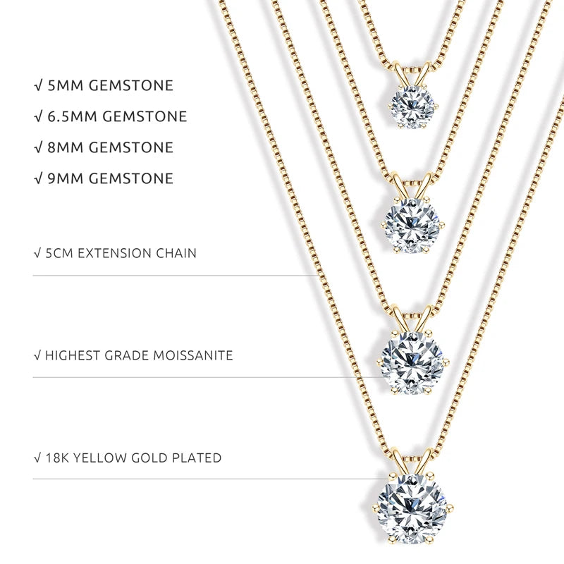 "925 Silver Moissanite Pendant Necklace – GRA Certified