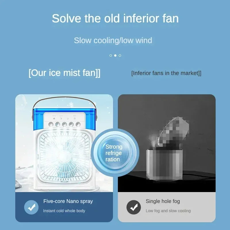 Mini Portable Air Cooler & Humidifier Fan – 3 Speeds