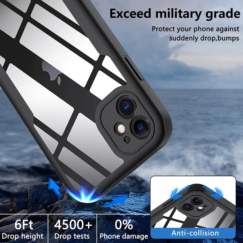 360° Full Body Shockproof Cover – iPhone