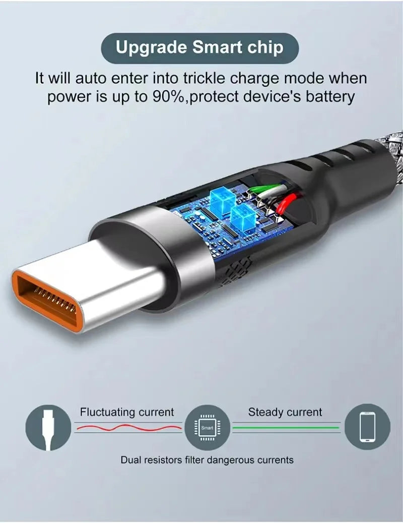 USB-C Cable for Huawei & Samsung